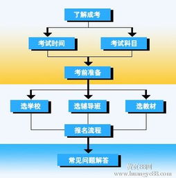 外省技術服務 機遇、挑戰與發展路徑