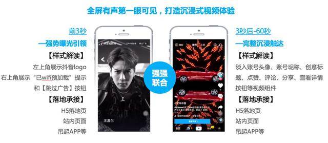 《抖音TopView廣告價值白皮書》重磅發(fā)布 五大核心優(yōu)勢引領(lǐng)品牌影響力新高度
