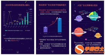 暢思廣告發(fā)布2016移動游戲行業(yè)投放報(bào)告 洞察行業(yè)趨勢，助力精準(zhǔn)營銷